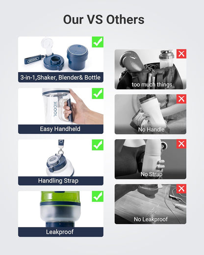 ⛱️Summer essentials- 🥤Portable Sport Bottle Blender🥤